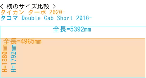 #タイカン ターボ 2020- + タコマ Double Cab Short 2016-